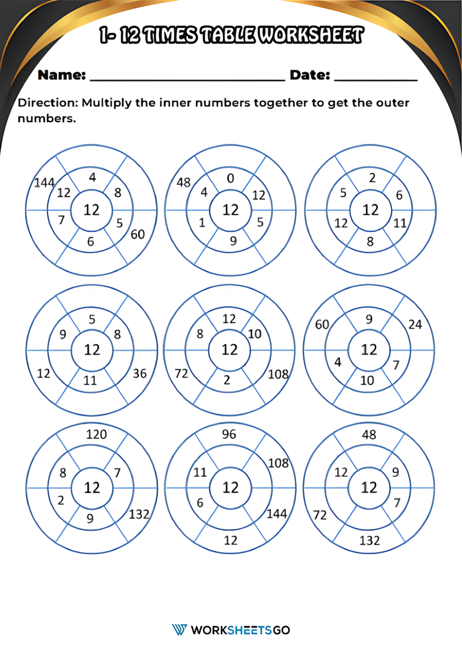 Printable Times Table Worksheets 1 12