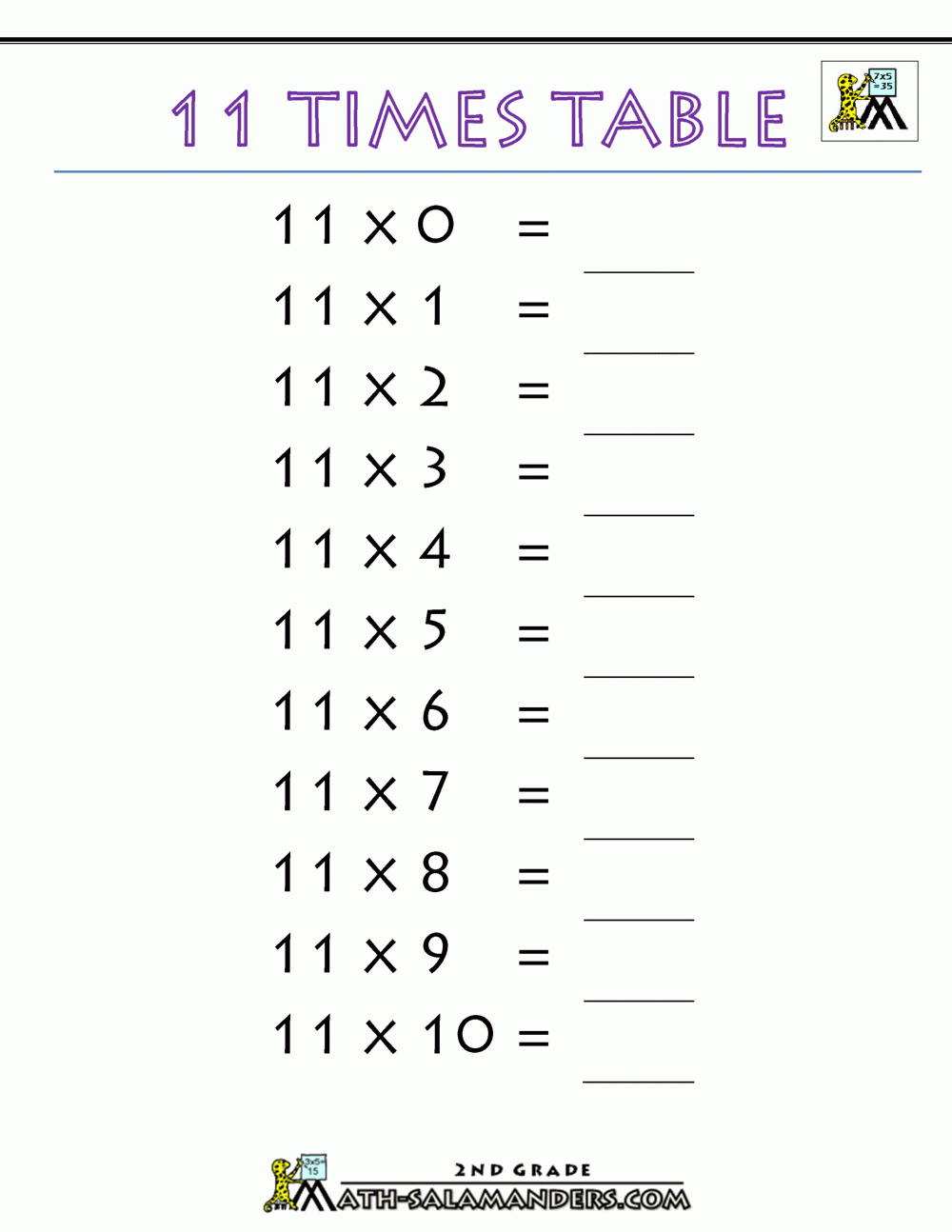 11 Times Table