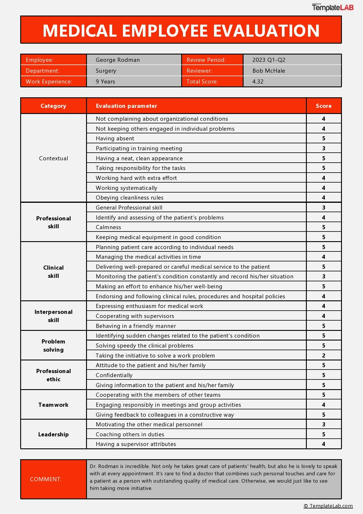 Printable Employee Performance Review Template