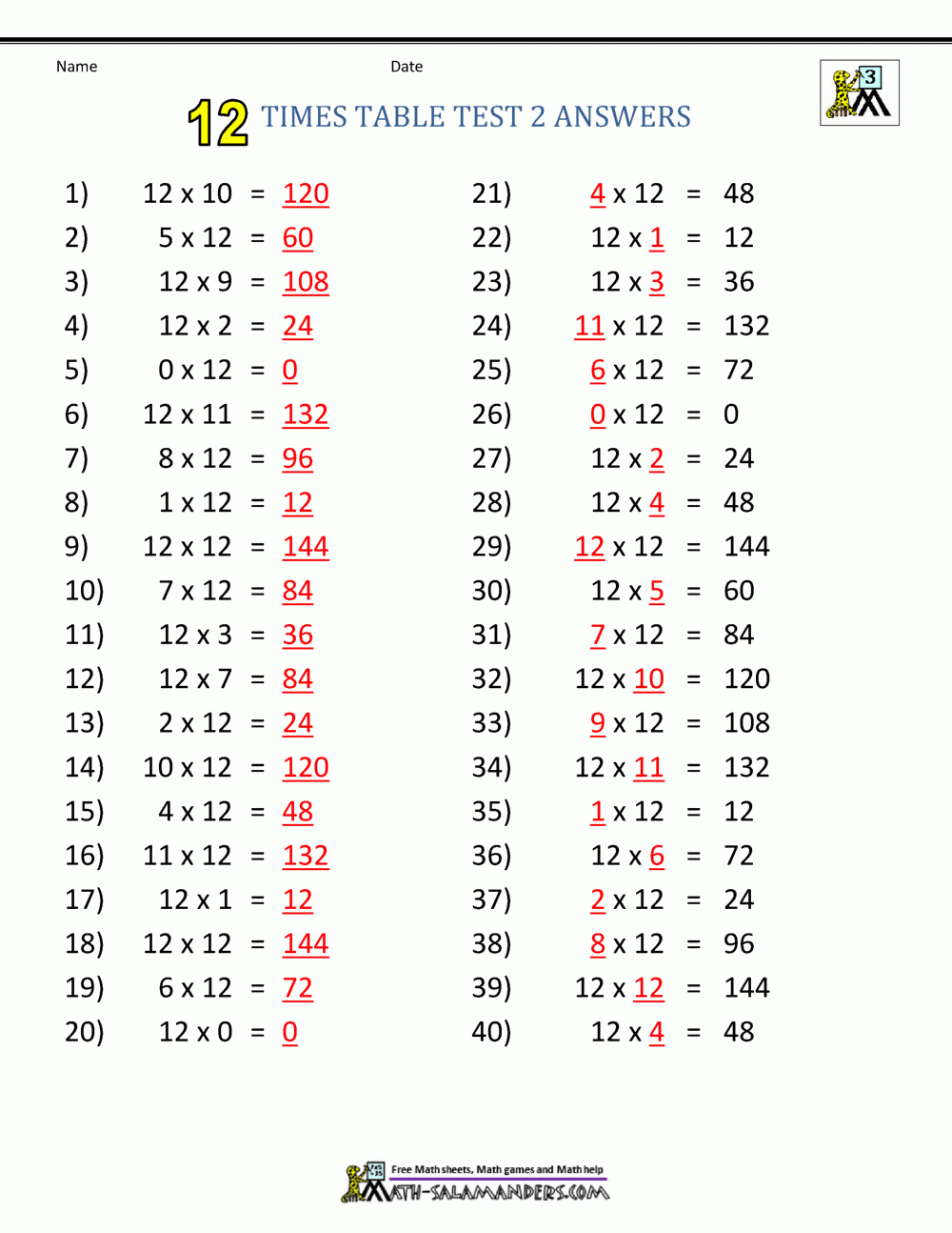 12 Times Tables Worksheets