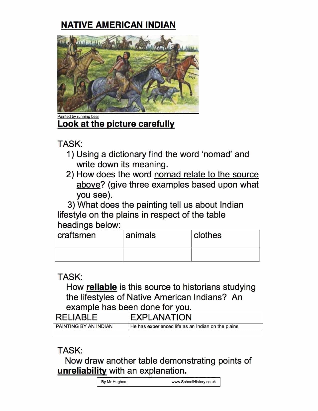 32 Native Americans English ESL Worksheets Pdf Doc Worksheets Library