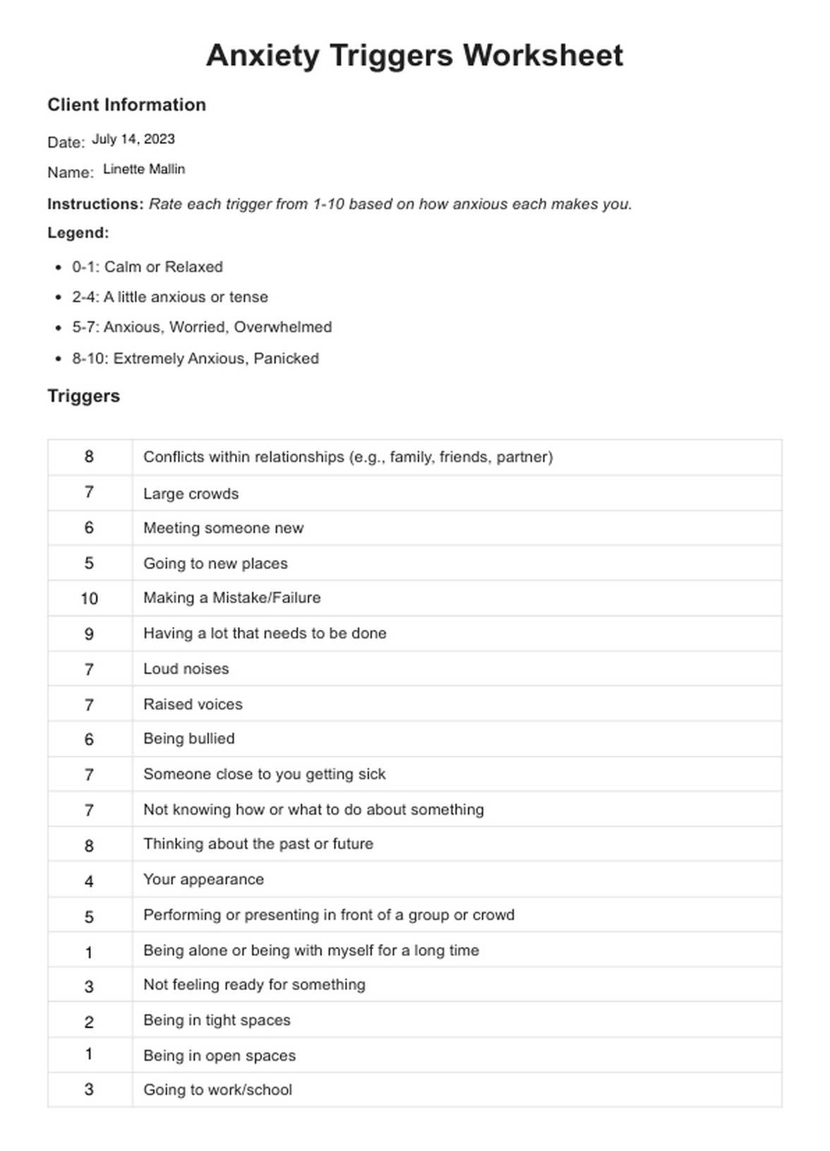 Anxiety Triggers Worksheet Example Free PDF Download