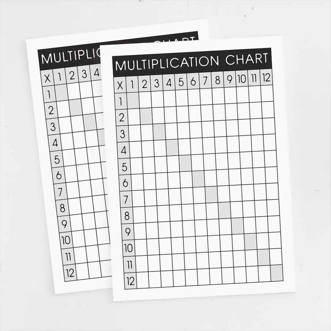 Blank Multiplication Chart Empty Times Table Worksheet 12x12 Times Table Practice Sheet US Letter And A4 Sizes Homeschool Math Printable Etsy Ireland
