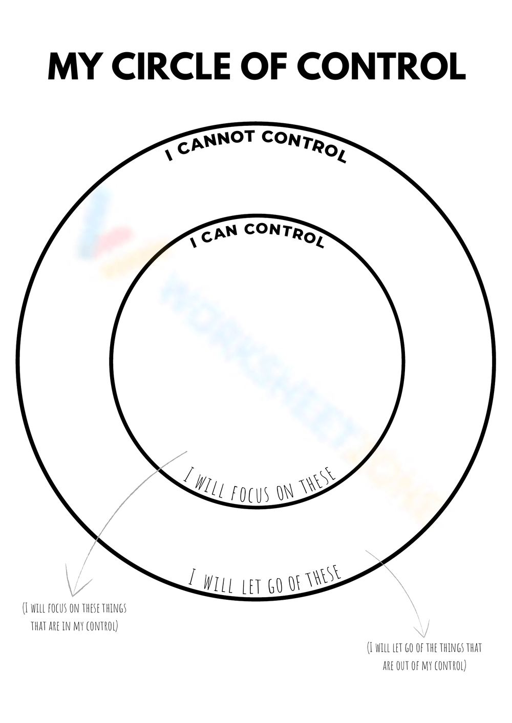 Circle Of Control Printable