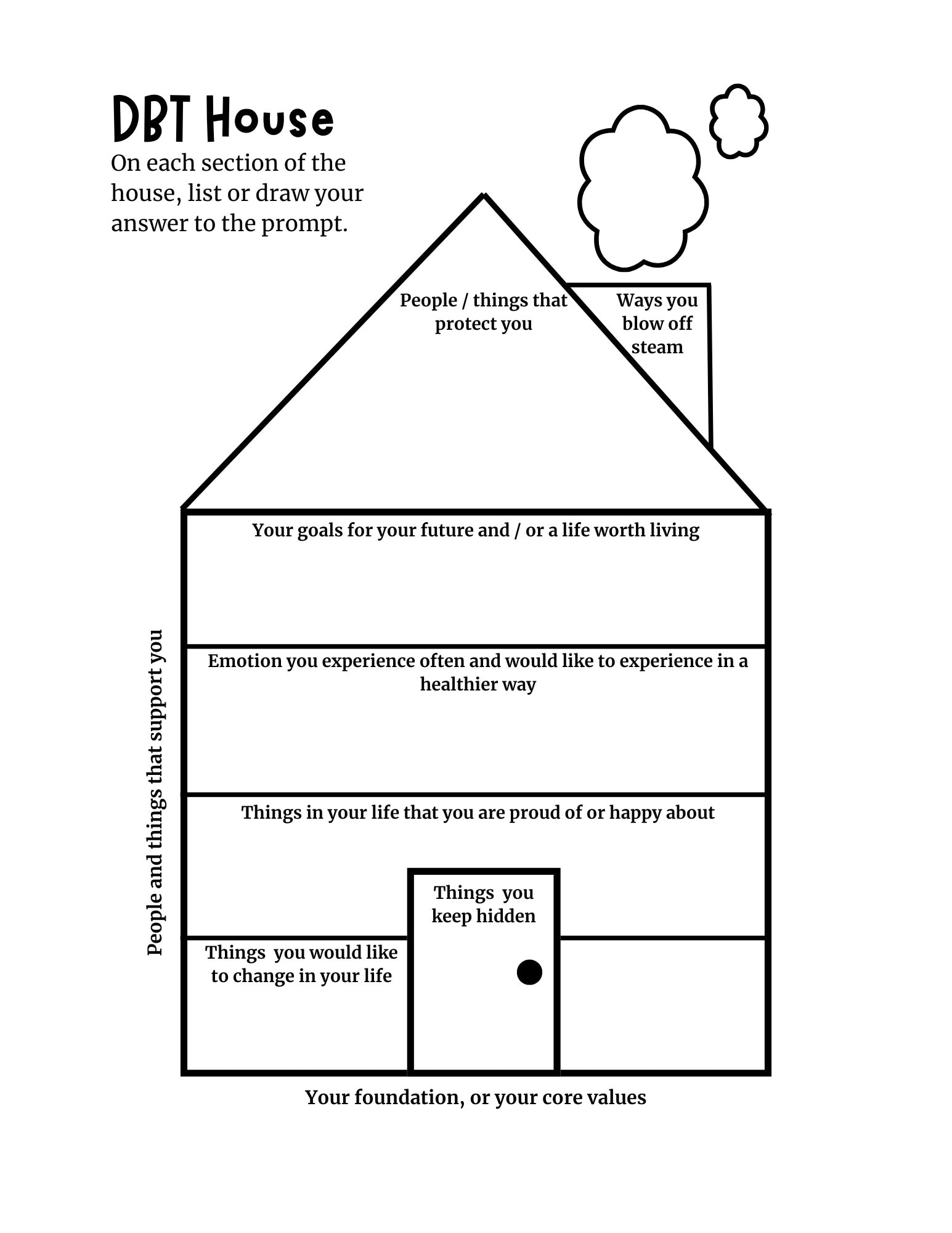 DBT House Instant Download Etsy