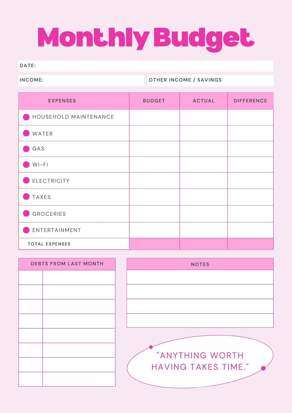 Free And Customizable Budget Templates