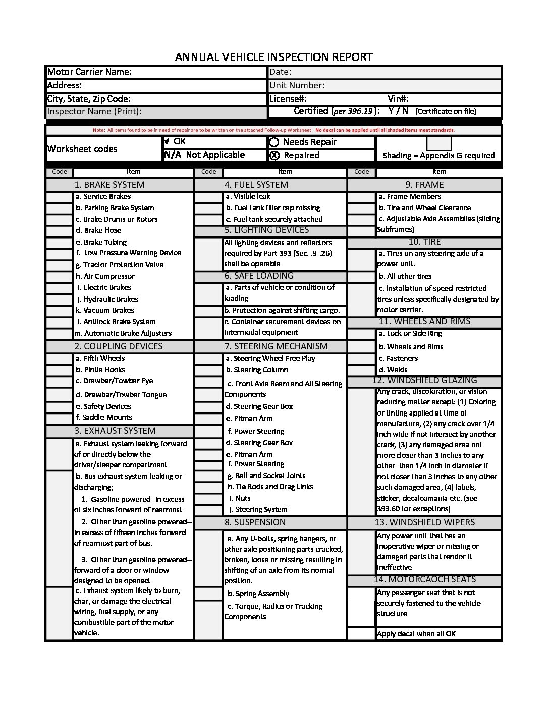 Vehicle Inspection Form Printable