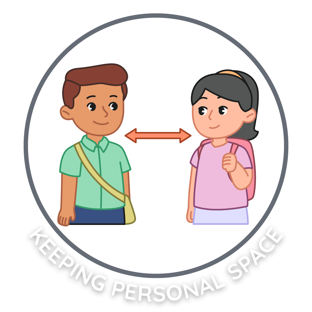 Free Keeping Personal Space Lesson Plan Everyday Speech