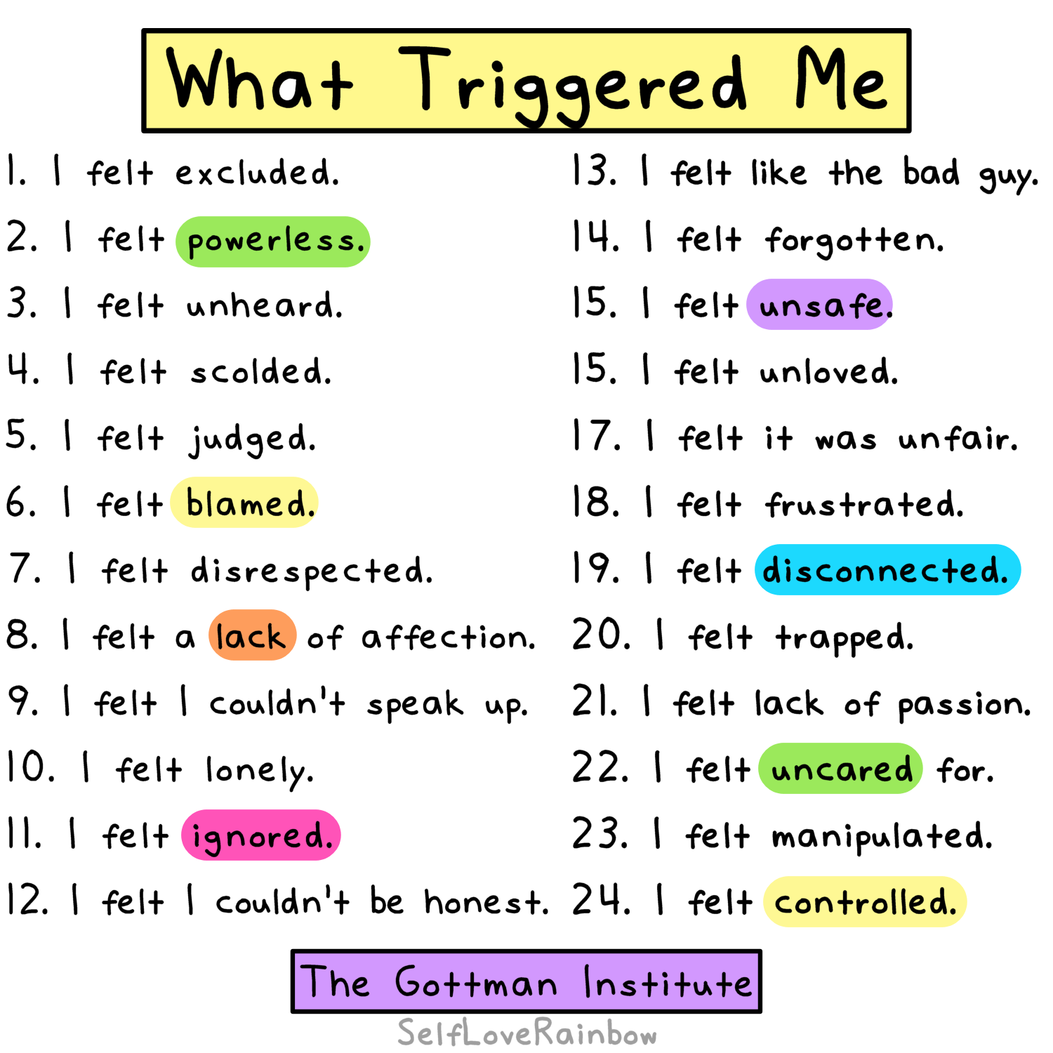 Identifying Your Triggers Self Love Rainbow