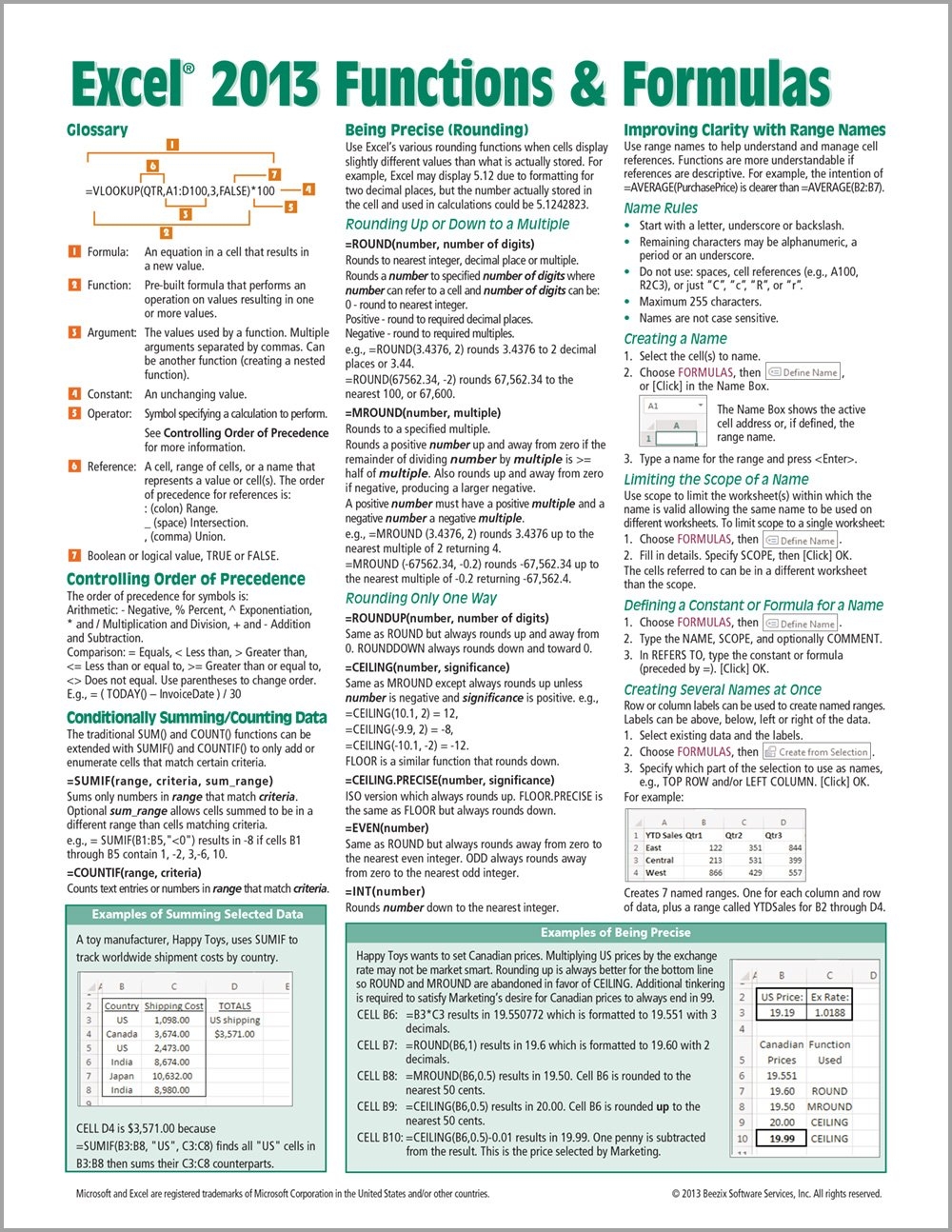Microsoft Excel 2013 Functions Formulas Quick Uruguay Ubuy