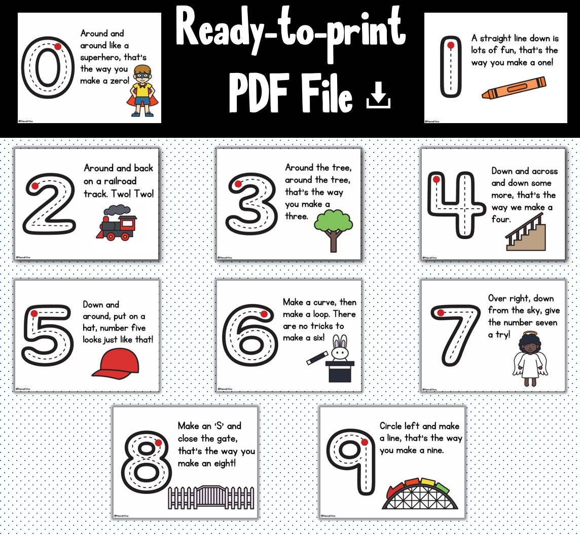 Number Formation Rhymes Printable Fun Educational PDF For Kids Learning To Write Numbers 0 9 Preschool Printable Rhymes Counting Etsy Canada