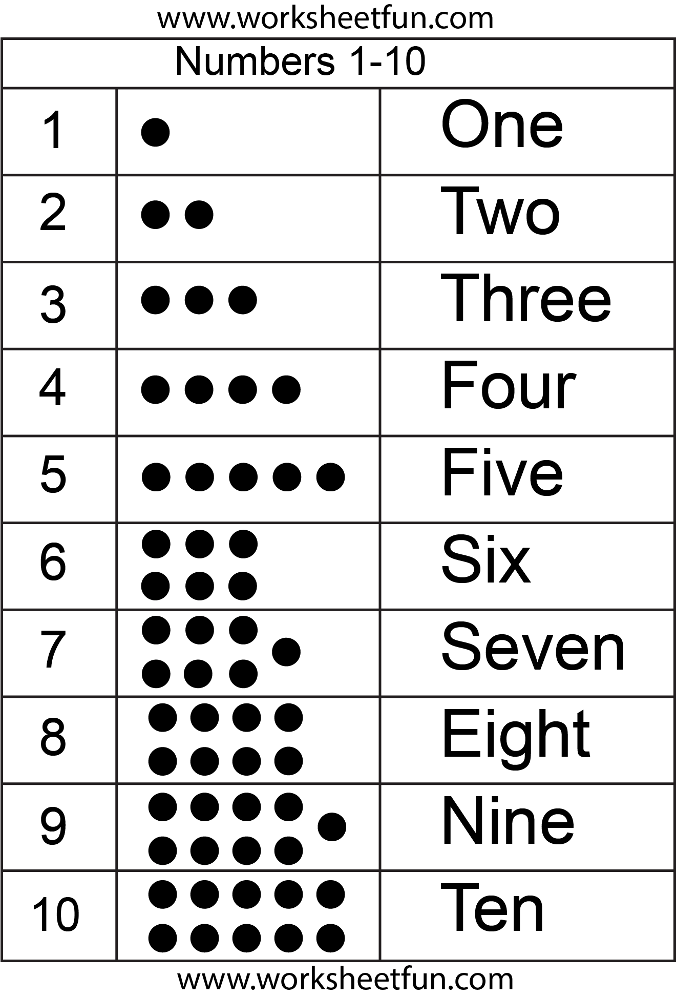 Printable Numbers In Word Form