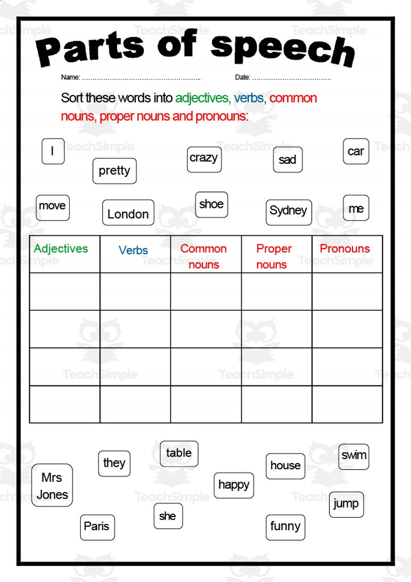 Free Printable Parts Of Speech Worksheets