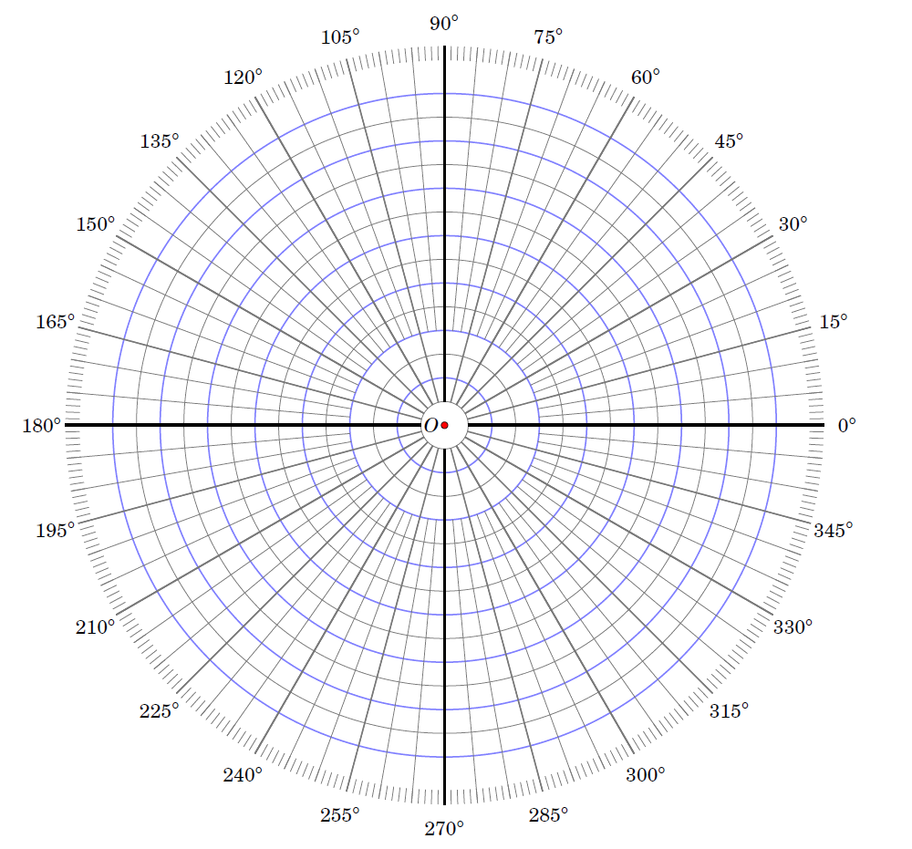 Polar Coordinate Grid Paper PDF Graph Paper Page Worksheets Library