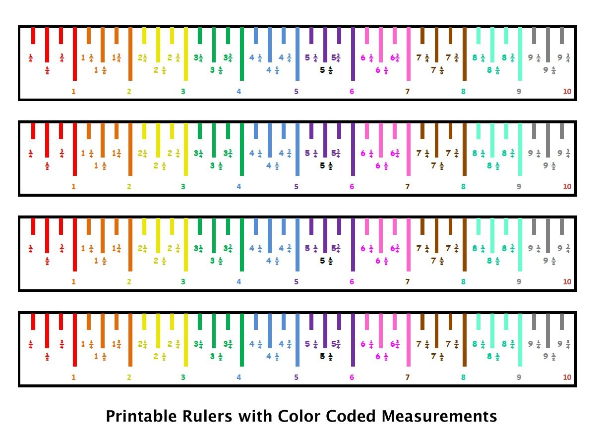 Printable Scale Ruler Pdf Sales