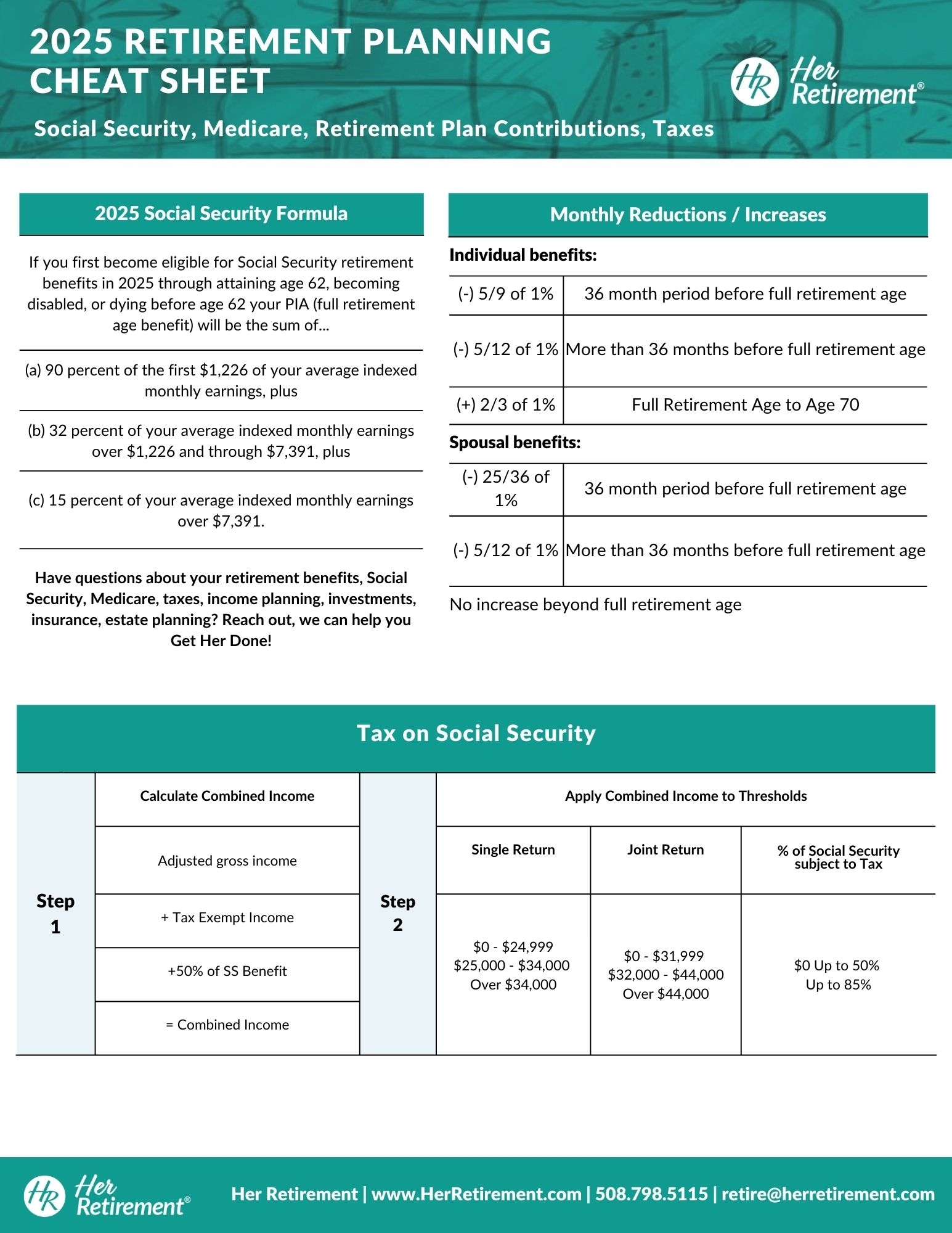 Social Security Worksheet 2025 Printable