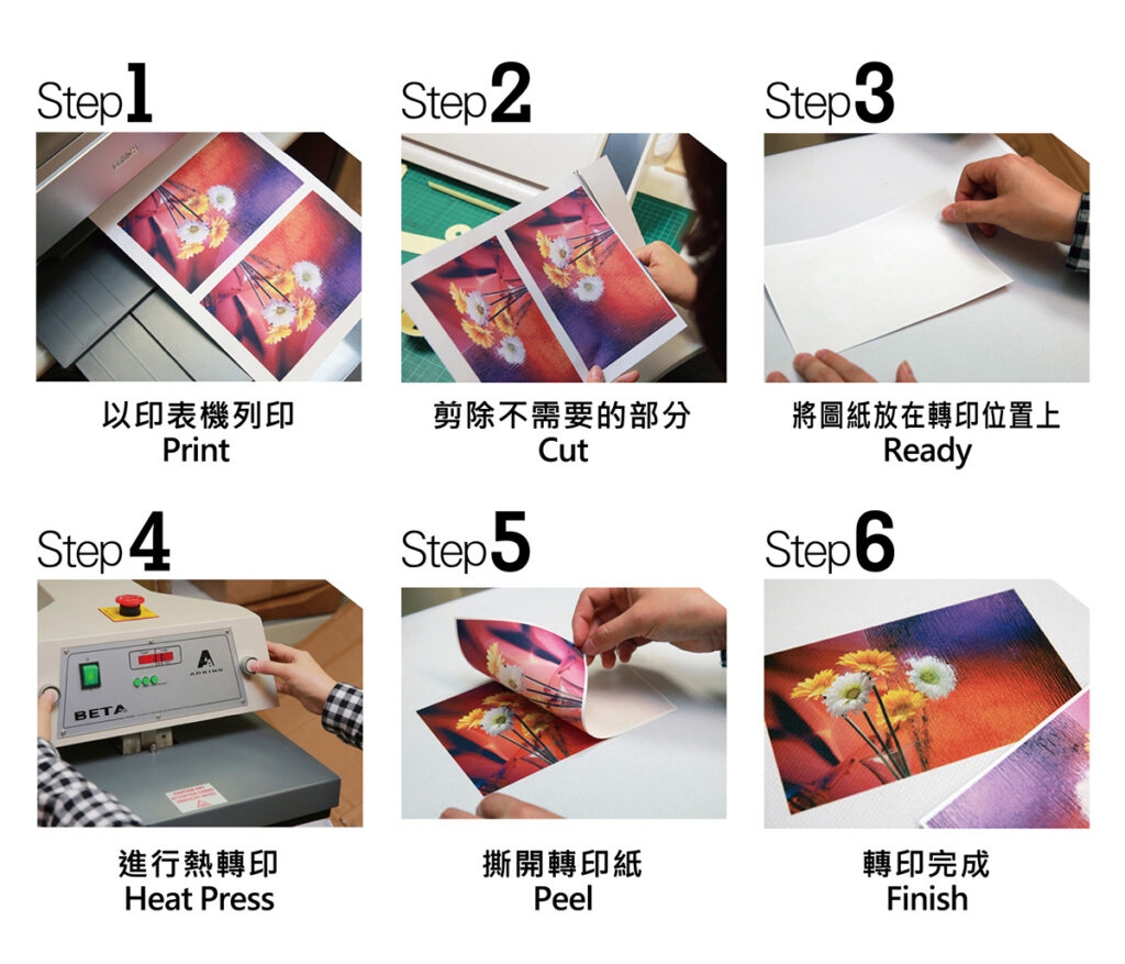 Sublimation Paper 