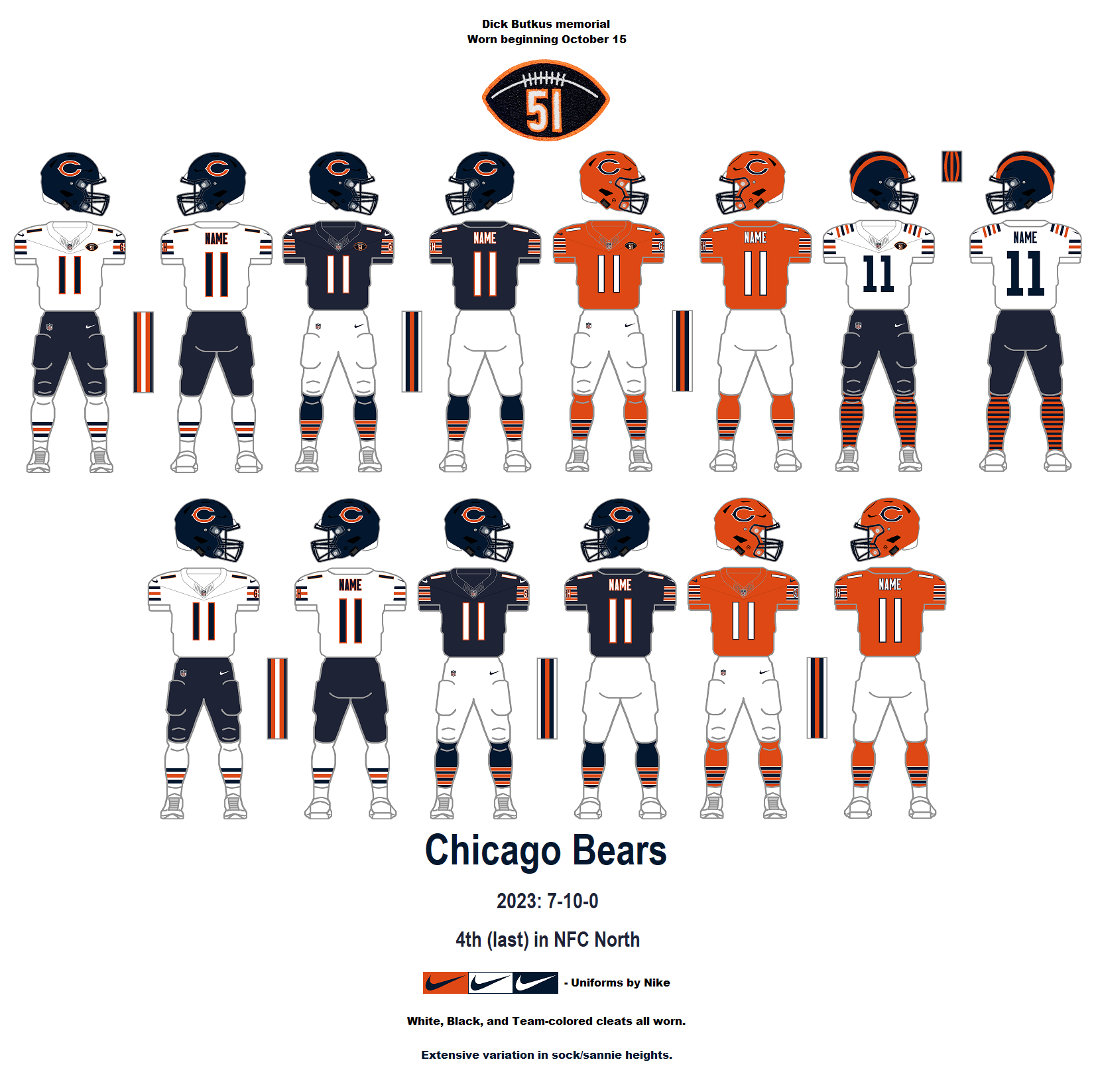 The Gridiron Uniform Database