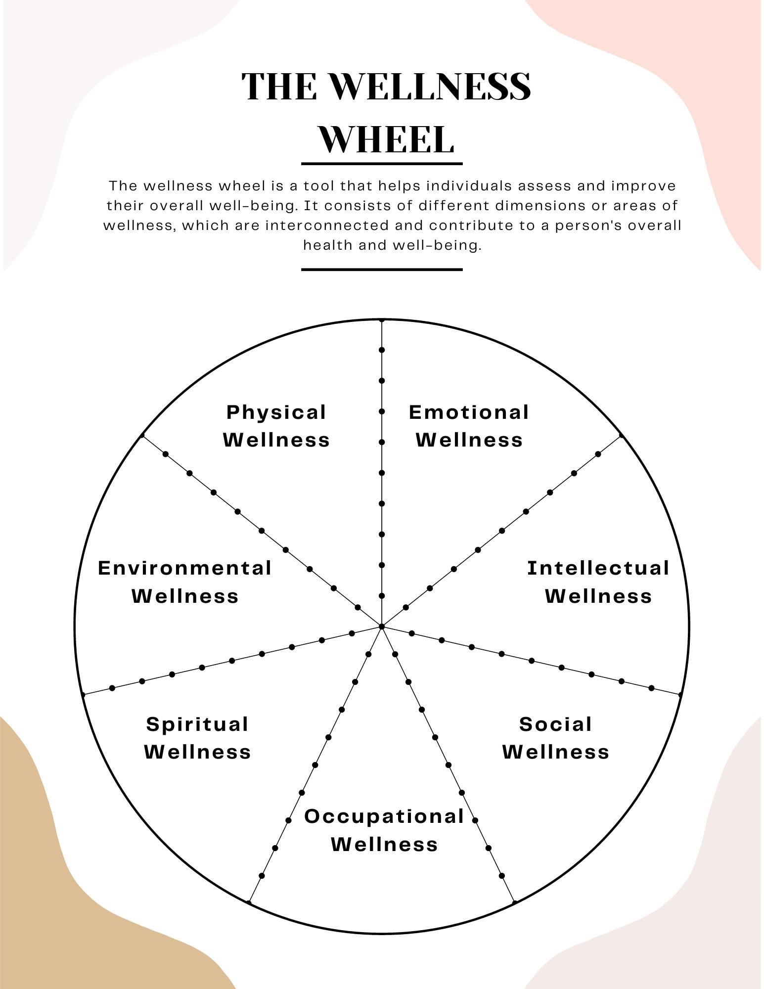 Printable 8 Dimensions Of Wellness Worksheet