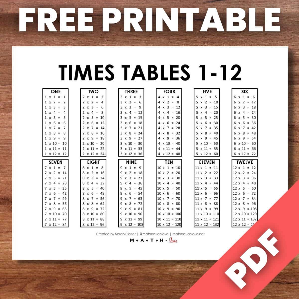 Printable Times Tables Worksheets 1 12