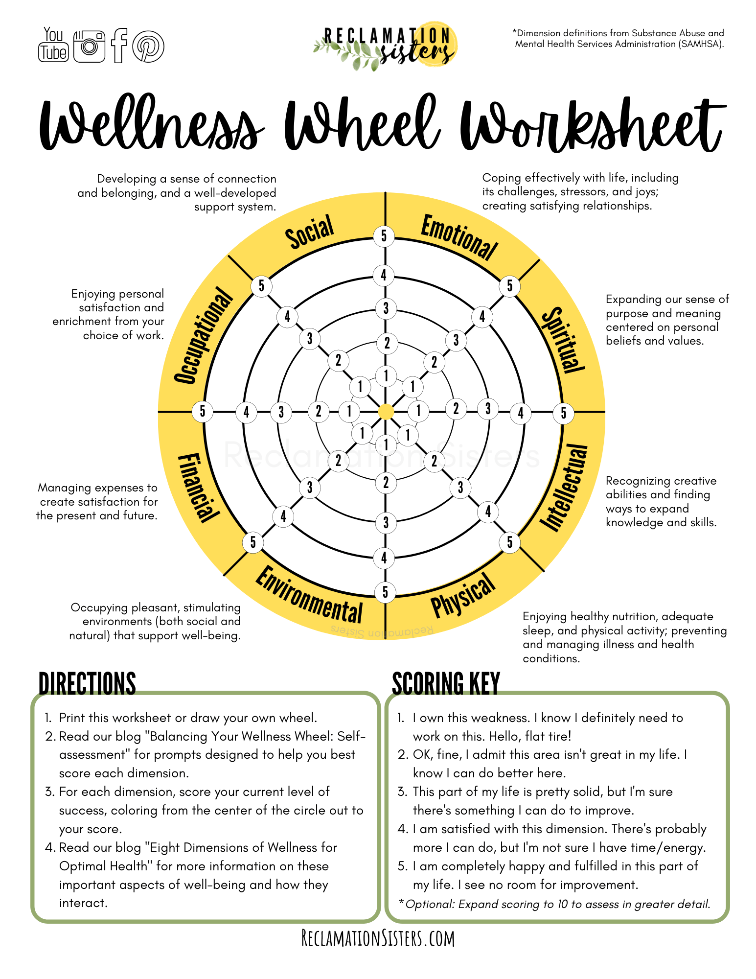 Wellness Wheel Assessment Extension Worksheets Library