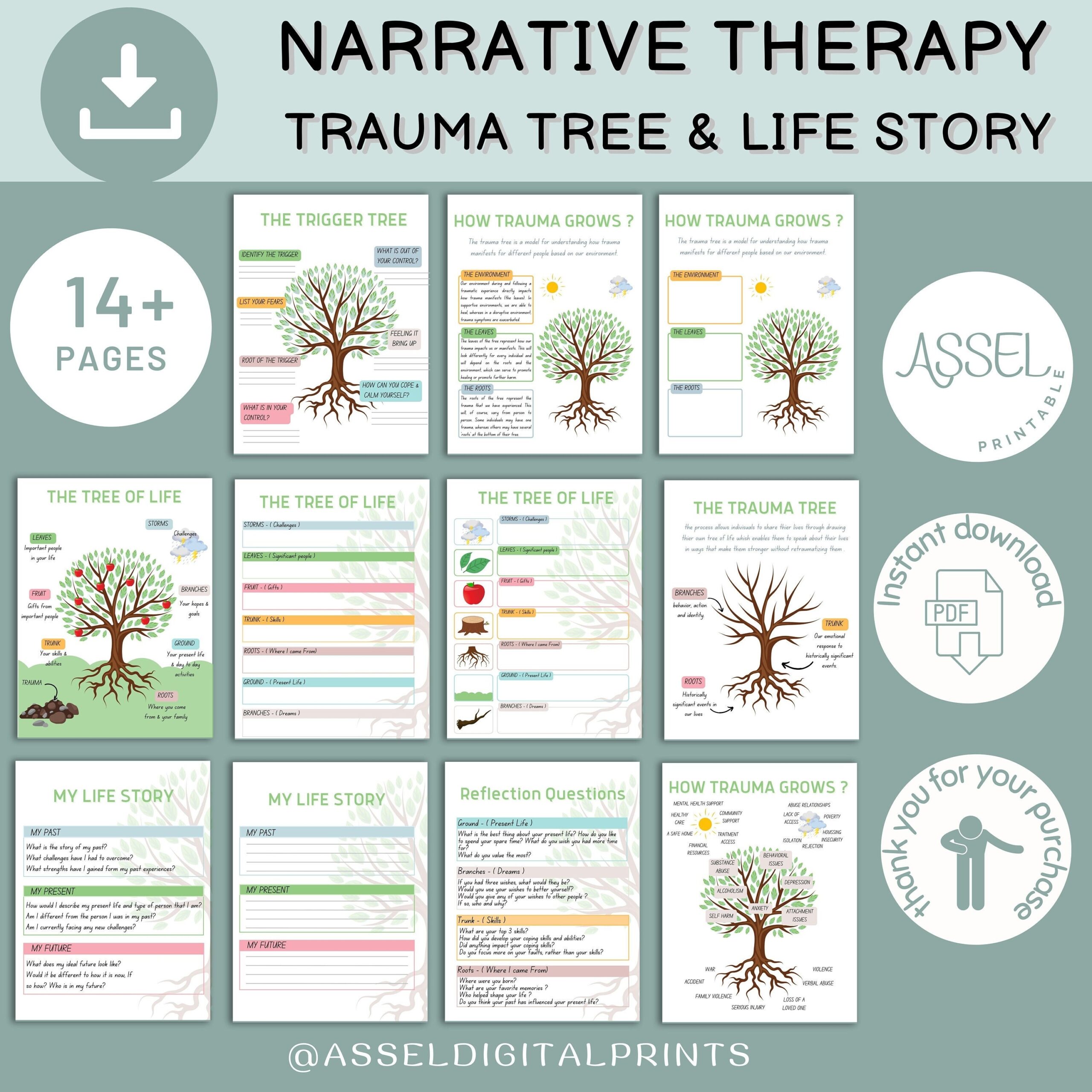 14 Narrative Therapy Life Story Worksheet Tree Of Life Worksheets Trauma Therapy Worksheets Anxiety Worksheet Psychology Resources emdr Etsy UK