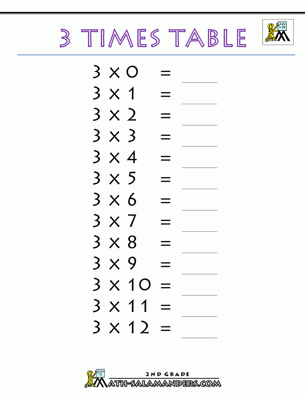 3 Times Table