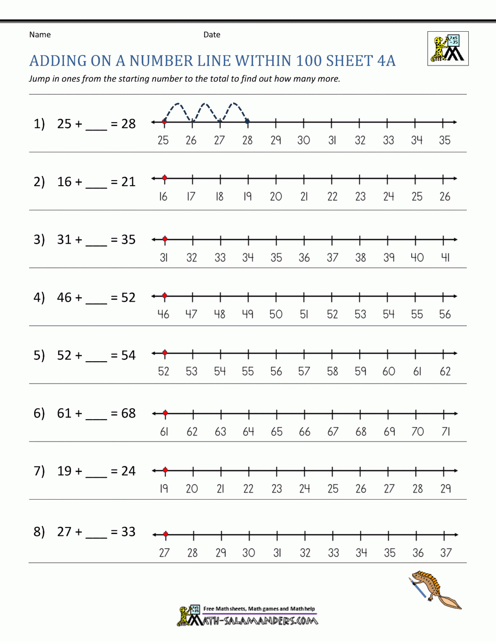 Adding On A Number Line Worksheets