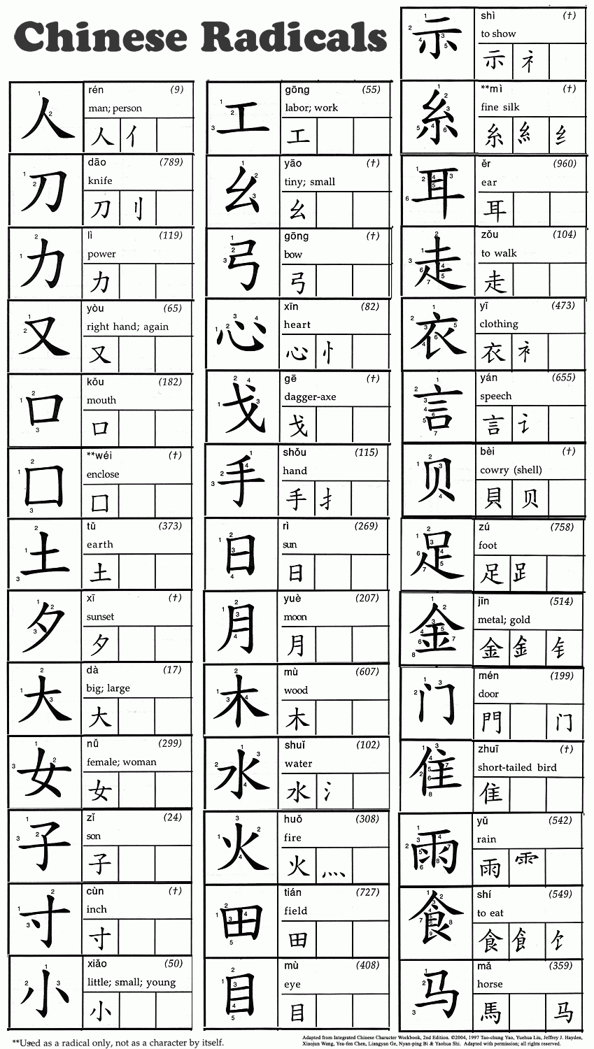 Printable Chinese Character Stroke Order Worksheet