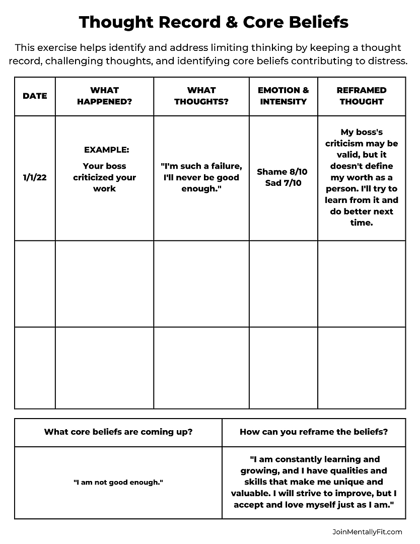 Cognitive Behavioral Therapy CBT Worksheets Mentally Fit Pro Worksheets Library