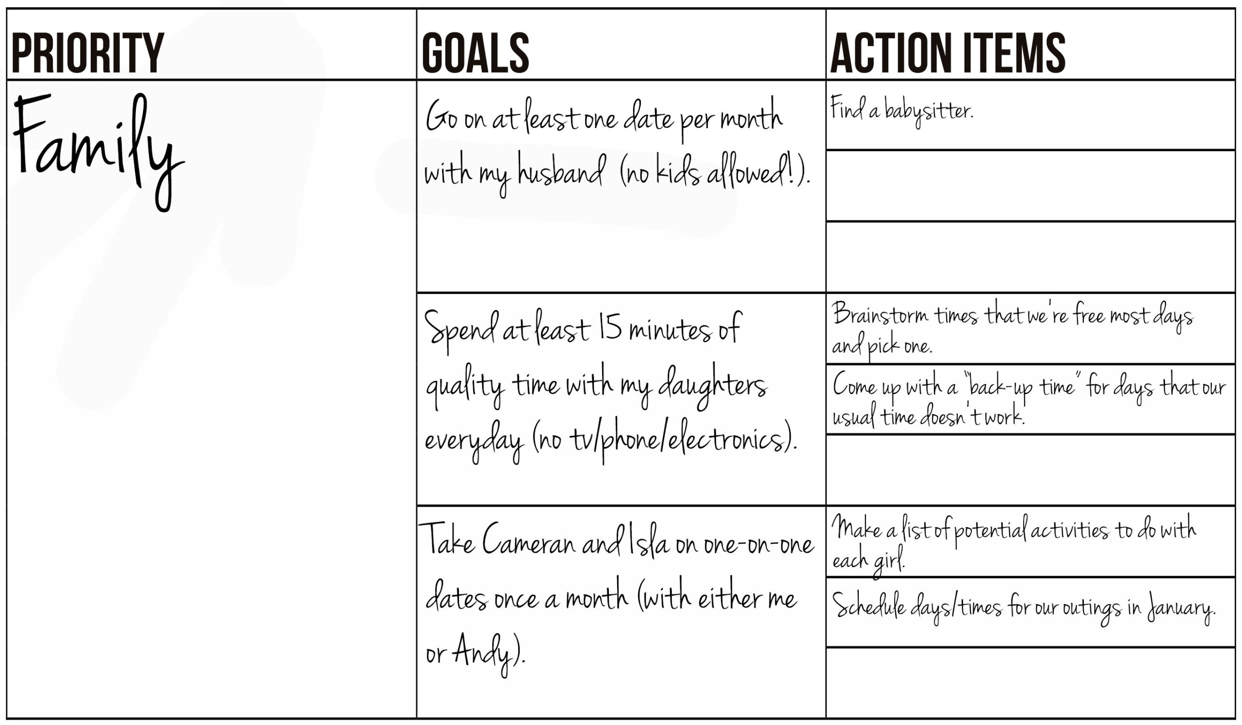 Printable Goal Setting Worksheet