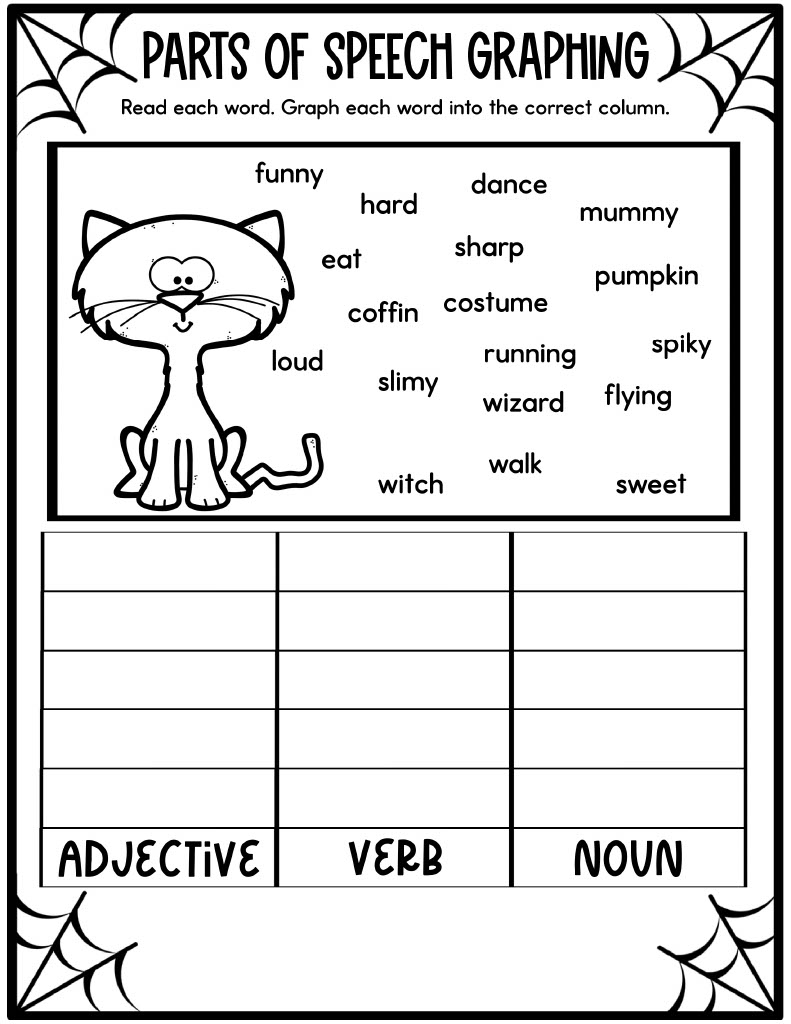 Halloween Graphing Worksheets Kids Activity Zone