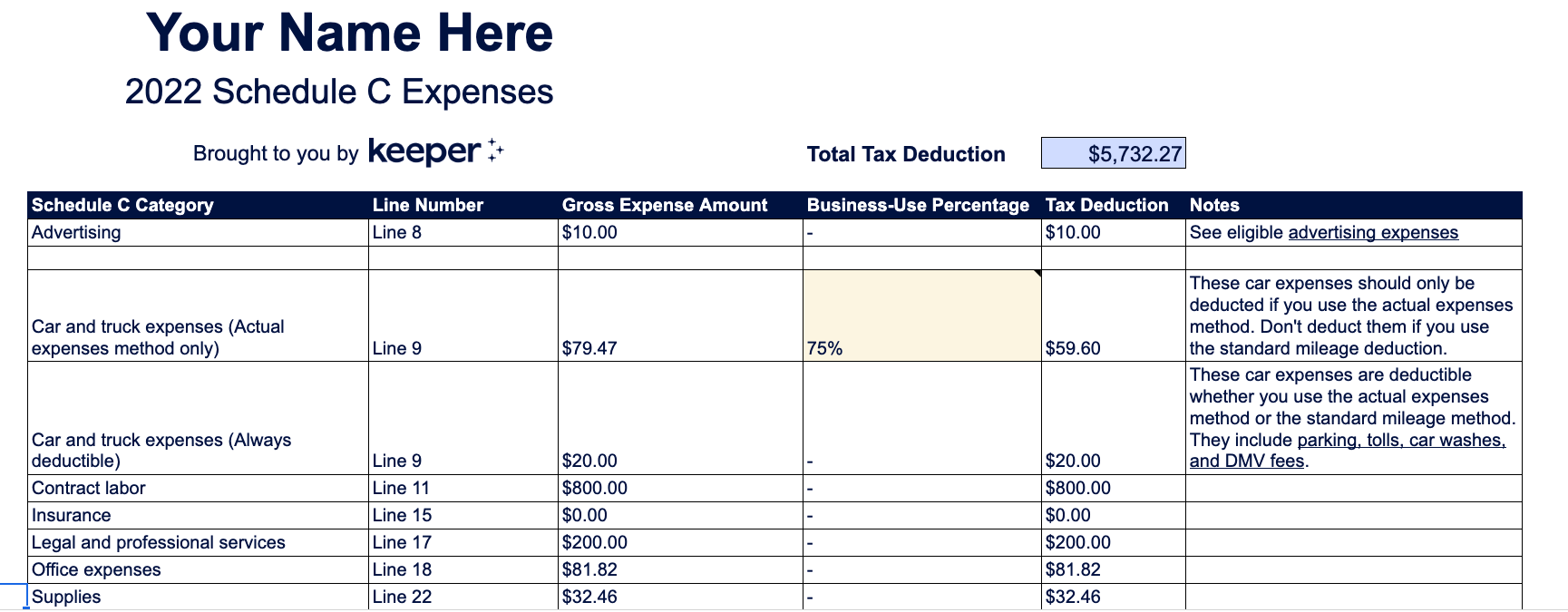 Independent Contractor Expenses Spreadsheet Free Template 