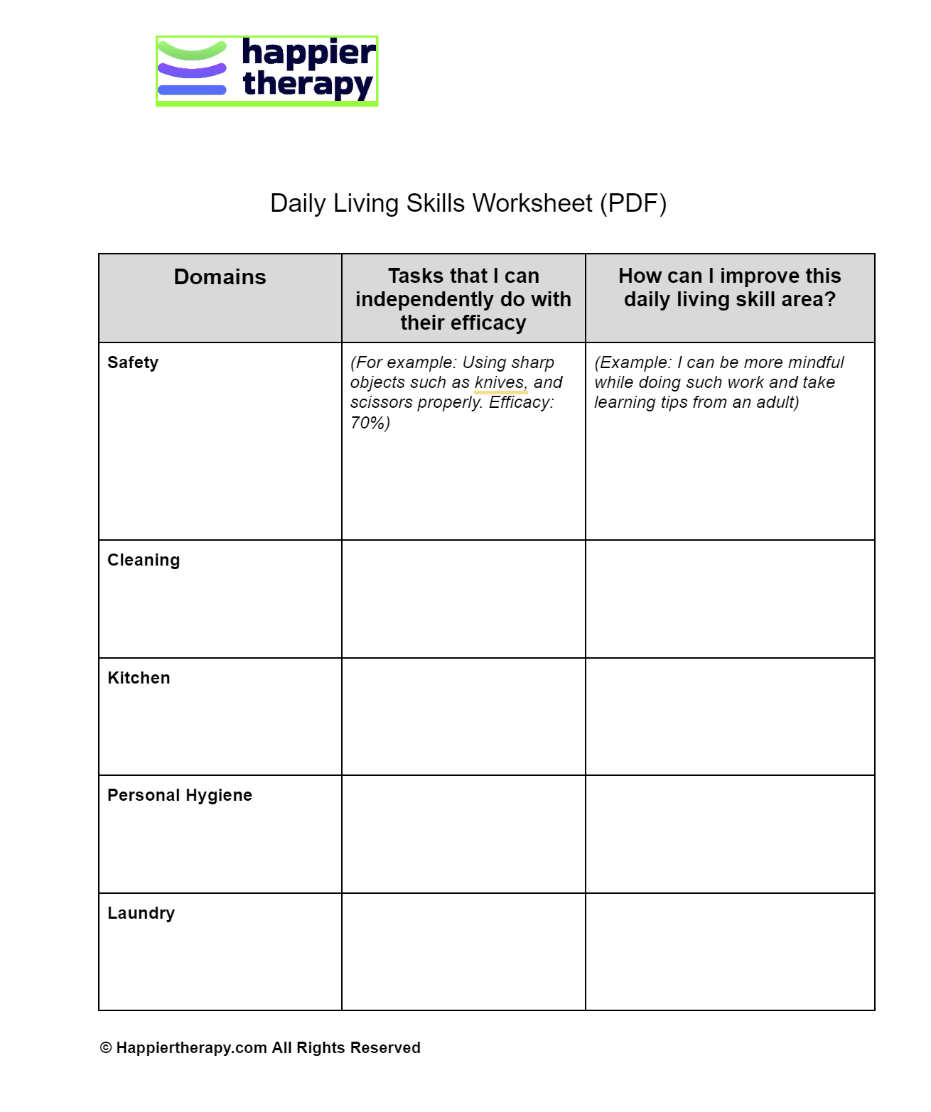 Life Skills Worksheets 15 Worksheets Worksheets Library