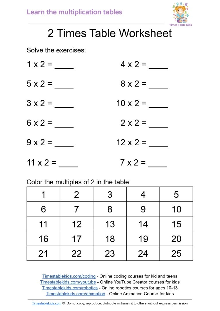 Multiplication Tables Worksheets Times Tables Kids
