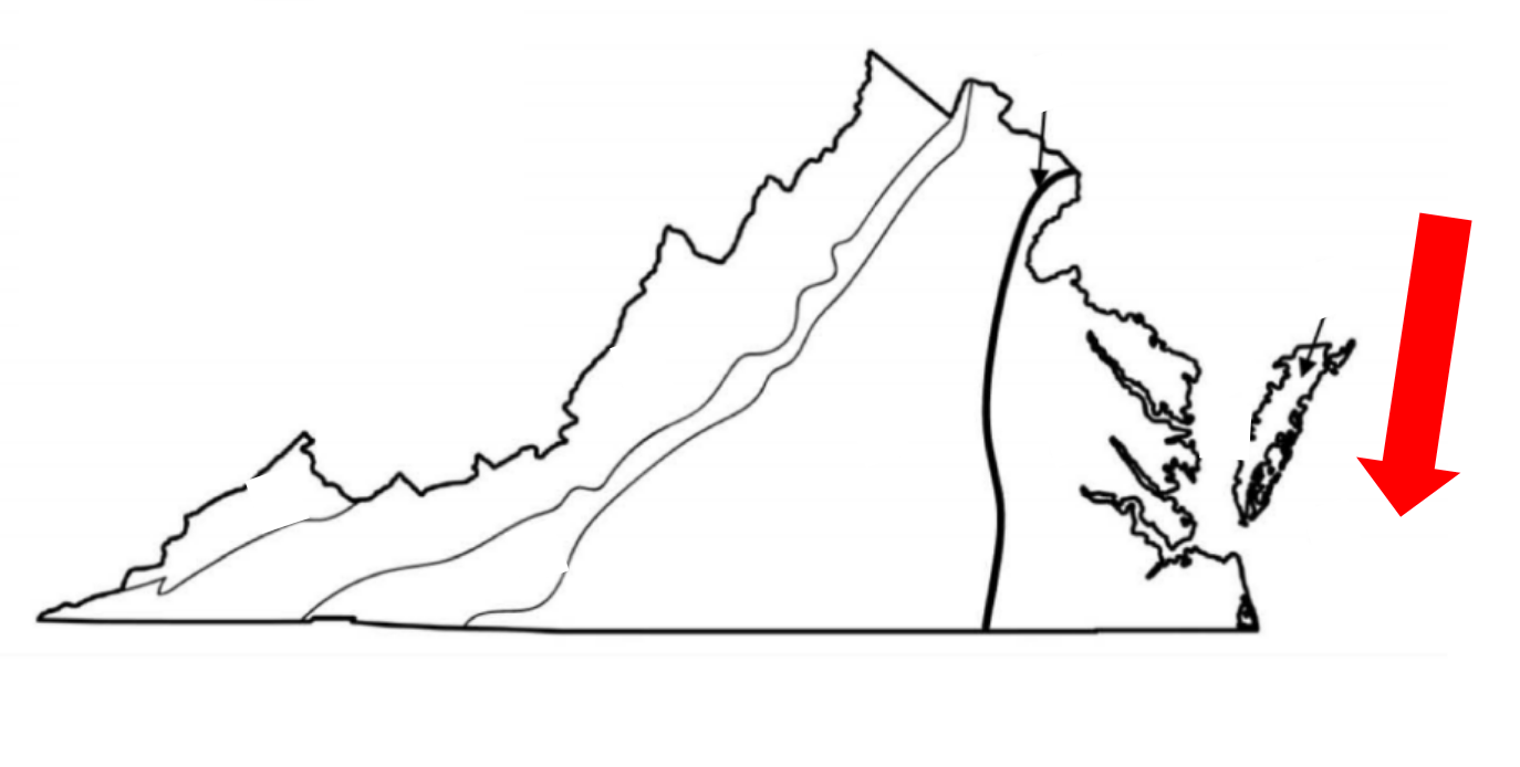 Virginia s 5 Regions Jeopardy Template