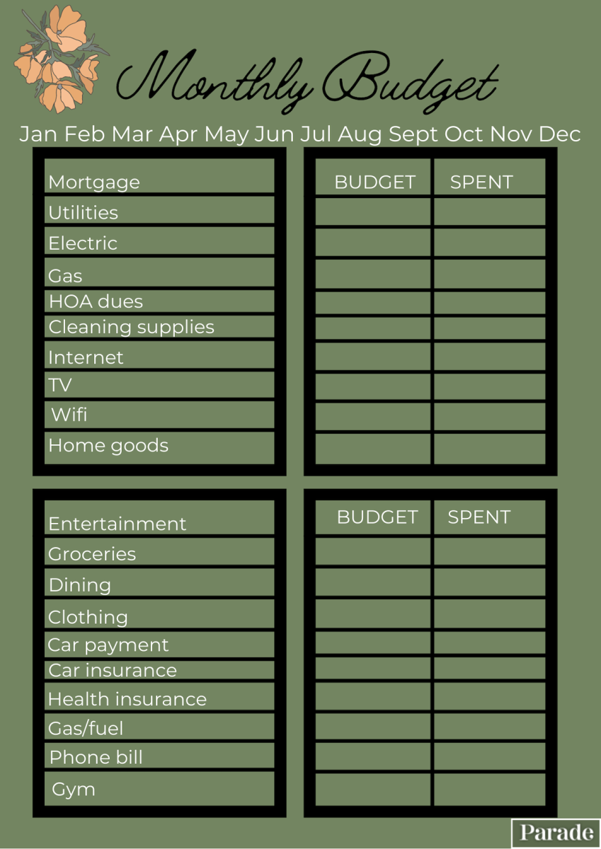 Free Printable Low Income Budget Beginner Printable Budget Worksheet