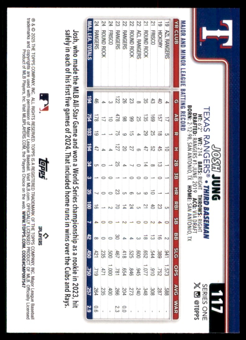 2025 Topps Josh Jung Texas Rangers 117 Cactus League EBay
