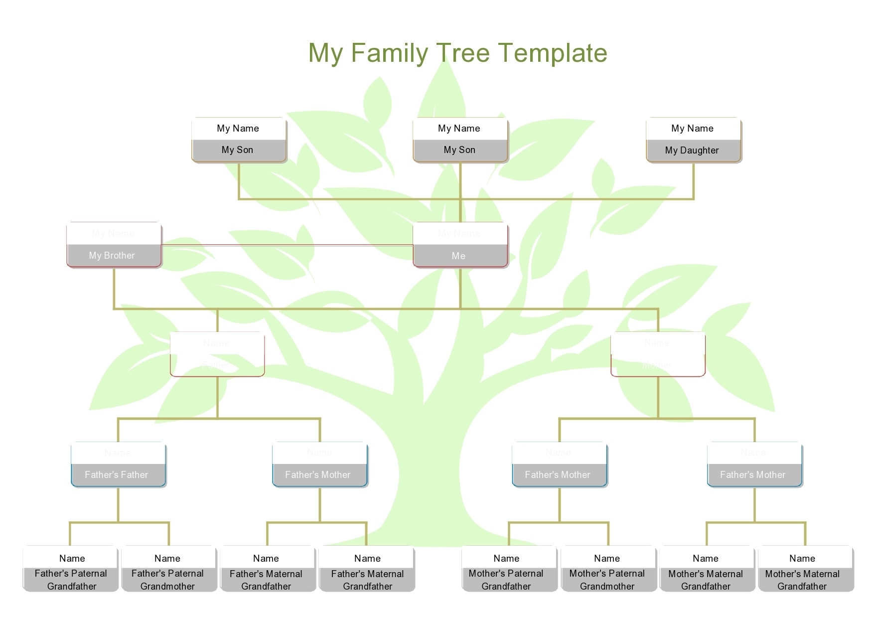 Printable Family Tree Format