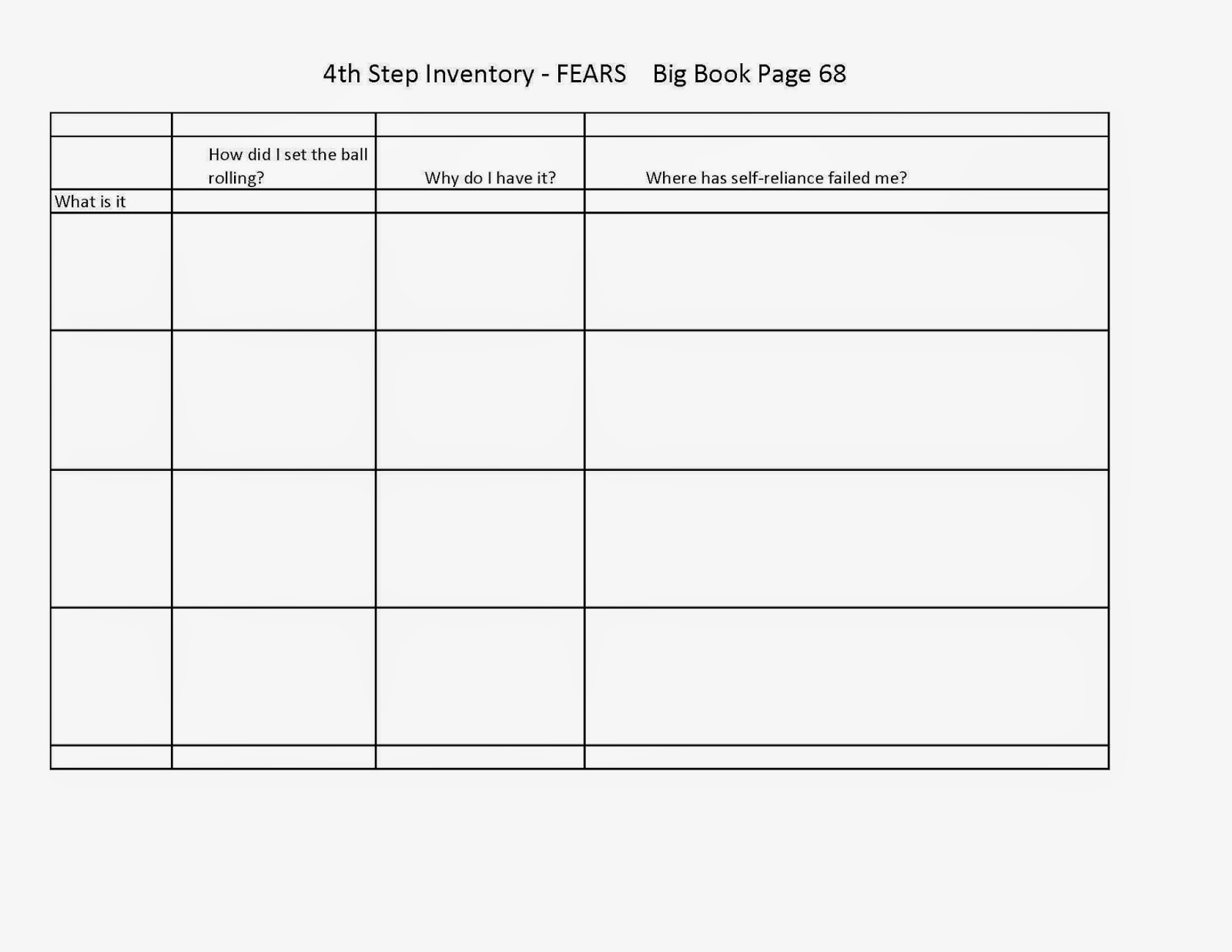 4th Step Worksheet From The Big Book Of AA Worksheets Library