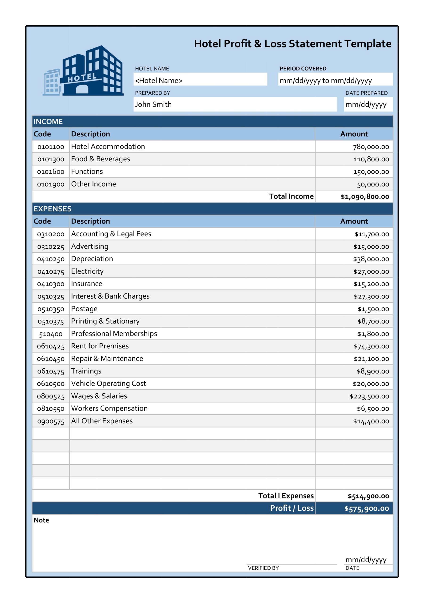 Printable Profit And Loss Form