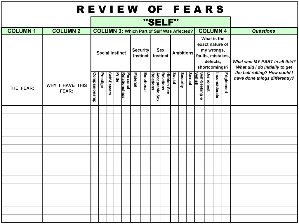 Free Printable Printable Aa 4th Step Worksheets