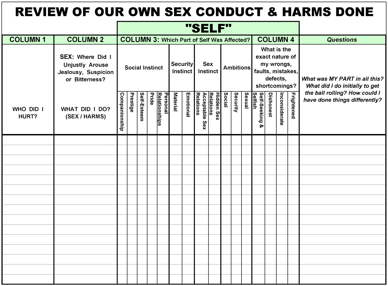 Printable Aa 4th Step Worksheet Joe And Charlie