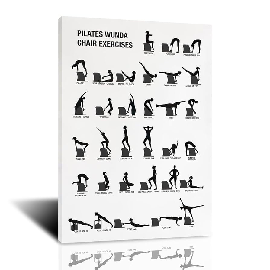 Amazon Generic PILATES WUNDA CHAIR Exercises Chart Pilates Studio Decor Gift For Pilates Enthusiasts Pilates Workout Printable Poster 12x16inchs Framed Posters Prints