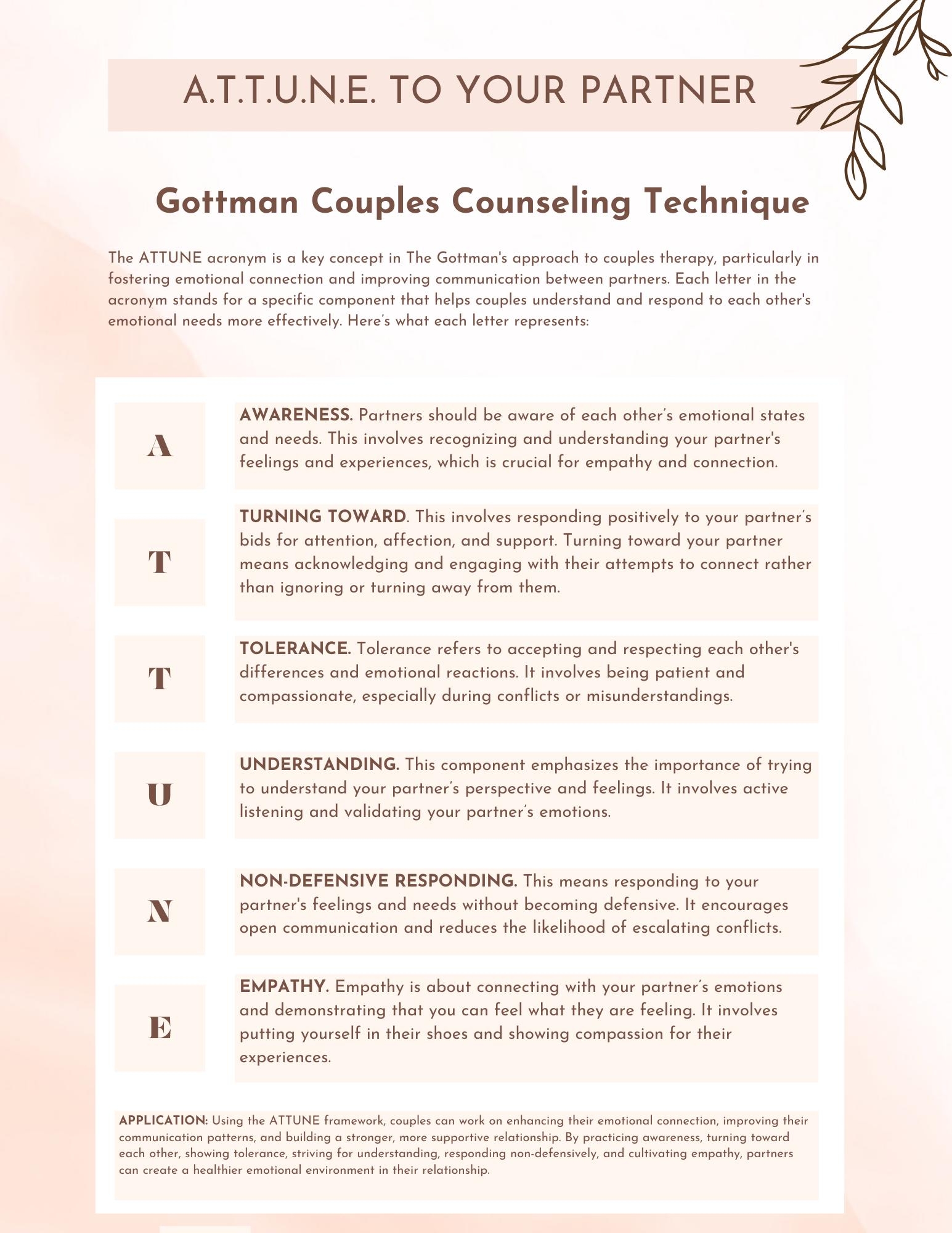 ATTUNE To Your Partner Gottman Couples Therapy Worksheet Couples Counseling Tools Couples Therapy Resources Gottman Method Etsy