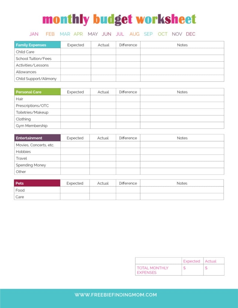 Best Budget Tracker Template Printable