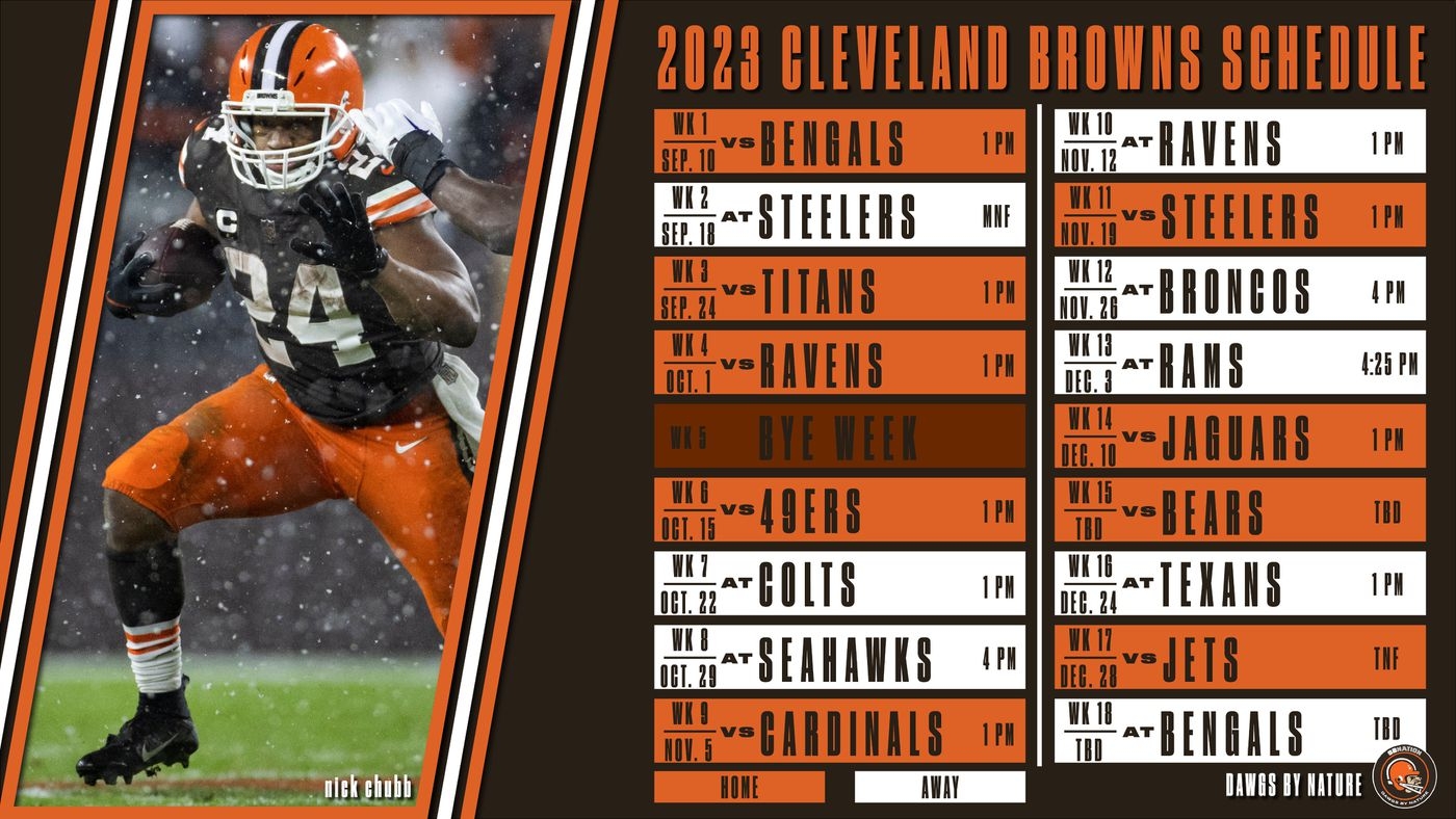 Browns Schedule Tough Start To Season Early Bye Will Be Huge Factors Dawgs By Nature