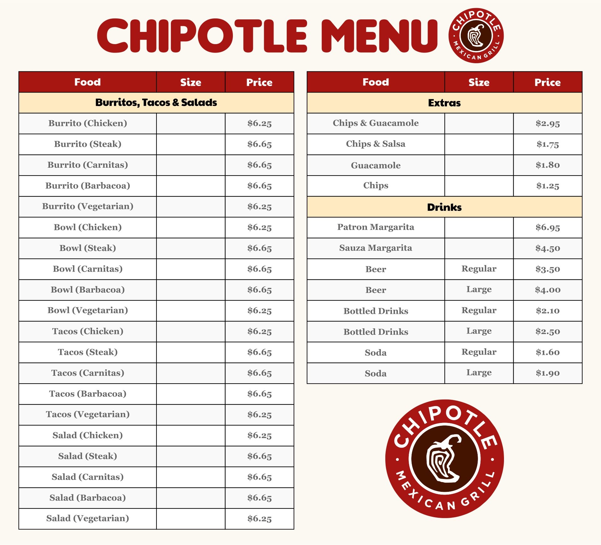 Printable Chipotle Order Form