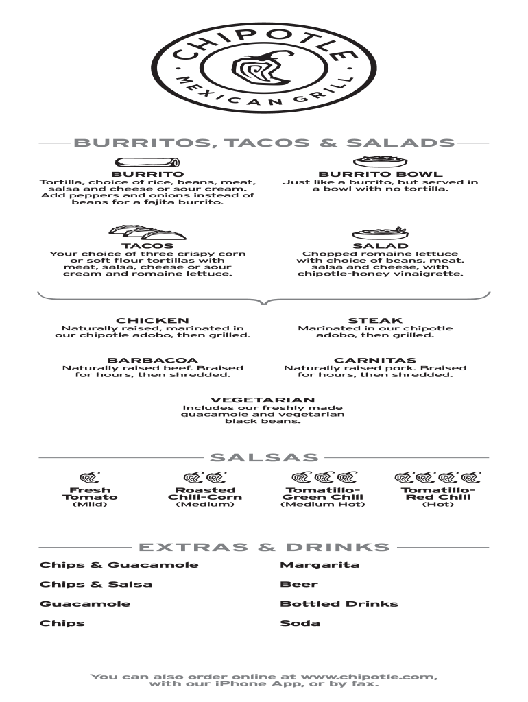 Chipotle Printable Order Form