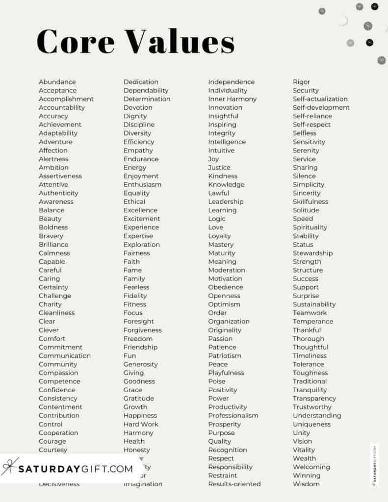 Core Values Examples Of 150 Personal Values Core Values List PDF